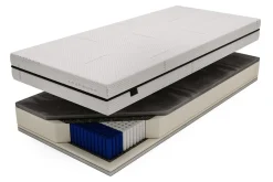 Perlo Materac ANCONA CASHMERE 160x200