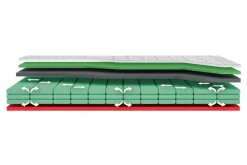 Dzieci Oceano Materac ARCTIC GEL NEW LYOCELL 100x200