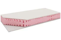 Materace|Perlo Materac BELLA H2/H3 FERAN ICE 180x200 cm