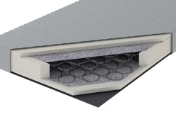 Materace I Stelaże|Materace| Materac bonellowy DAISY 90x200 cm