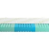 Materace|Materace Vita Materac BULTEX TRIO VITA 140x200