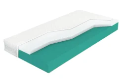 Materace|Oceano Materac CRAFT SILK TOUCH 200x200