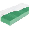 Dzieci Oceano Materac GREEN CORAL SILVER PROTECT 80x200