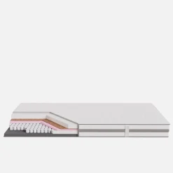 Materace|Plantos Materac hybrydowy H3/H4 LONDO 160x200