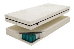 Materace|Perlo Materac kieszeniowy BARI H3 200x200