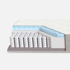 Dzieci Nebbia Materac kieszeniowy H3 ARIES TENCEL 120x200