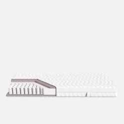 Materace|Nebbia Materac kieszeniowy H3 CIRRUS CLOUDLESS 140x200