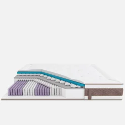 Dzieci Galaxy Premium Materac kieszeniowy H3 QUEST ALLURE 120x200