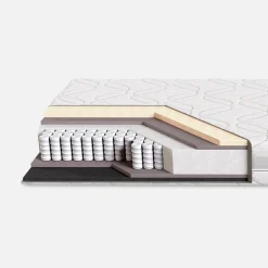 Materace I Stelaże|Materace|Nebbia Materac kieszeniowy H3 STRATUS MARSEILE 90x200