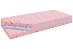 Materace|Perlo Materac LECCO 160x200 cm