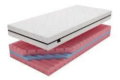 Materace I Stelaże|Materace|Perlo Materac LECCO 80x200 cm