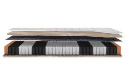 Materace|Oceano Materac MARINA LYOCELL 140x200