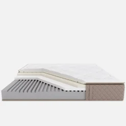 Materace|Galaxy Premium Materac piankowy H3 ZODIAC CASHMERE 180x200