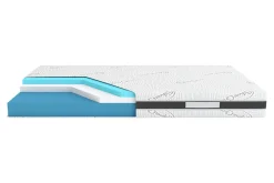 Galaxy Materac PLEIAD SILVERGUARD 160x200 cm