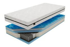 Perlo Materac RIMINI FERAN ICE 180x200 cm