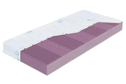 Materace|Oceano Materac SEA ANTIALERGIC 160x200