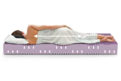 Dzieci Oceano Materac SEA ANTIALERGIC 80x200