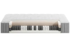 Materace|Materace Vita Materac SHADOW SILVERLINE LYOCELL 160x200 cm