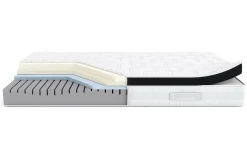 Materace I Stelaże|Materace|Galaxy Materac SPECTRO II CASHMERE 80x200