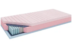 Materace I Stelaże|Materace|Perlo Materac sprężynowy MADOX SILK 80x200 cm