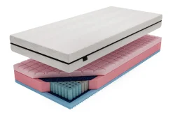 Perlo Materac sprężynowy MADOX SILK 180x200 cm