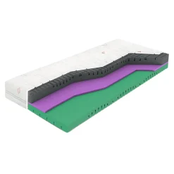 Materace|Oceano Materac SWISS DREAM LAWENDER 140x200