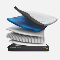 TEMPUR Materac FORM PLUS HYBRID 180x200