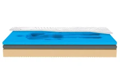 Materace|Oceano Materac VISCO WIND BIORYTMIC 160x200