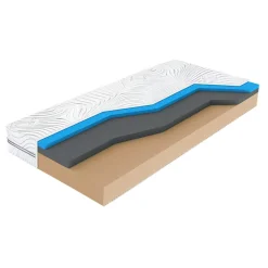 Oceano Materac VISCO WIND BIORYTMIC 180x200