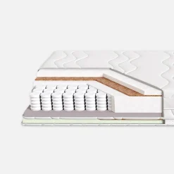 Materace I Stelaże|Materace|Nebbia Materac z kokosem NIMBO SUNNY 90x200