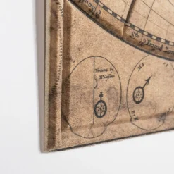 inny Obraz na ścianę ACOUSTIC OLD MAP 90x120 cm