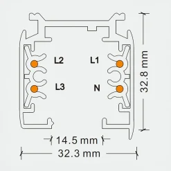 Szynoprzewody|TK Tomasz Krywult Szyna montażowa trójobwodowa czarna TRACER 200 cm